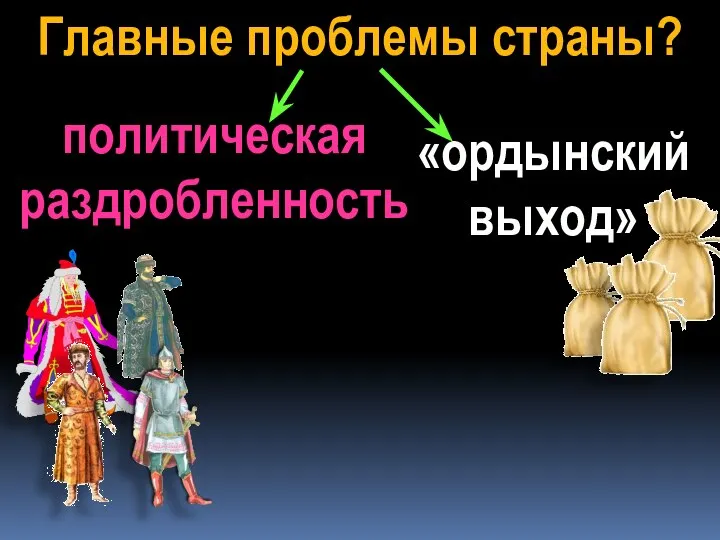 Главные проблемы страны? политическая раздробленность «ордынский выход»