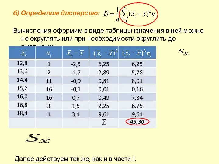 б) Определим дисперсию: Вычисления оформим в виде таблицы (значения в ней можно