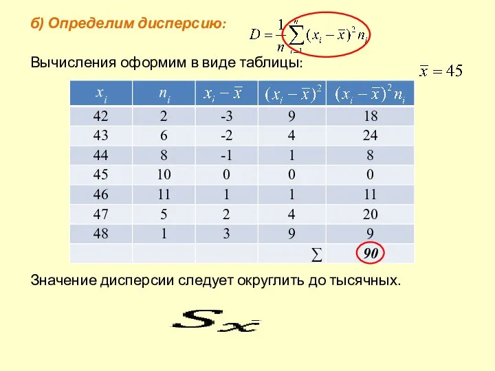 б) Определим дисперсию: Вычисления оформим в виде таблицы: Значение дисперсии следует округлить до тысячных. xi ni
