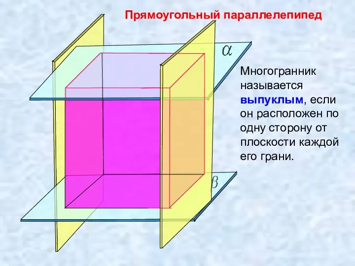 Прямоугольный параллелепипед Многогранник называется выпуклым, если он расположен по одну сторону от плоскости каждой его грани.