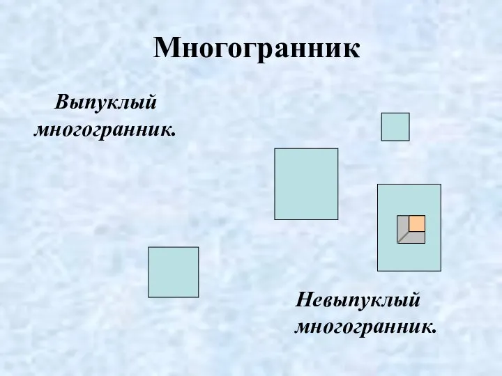 Многогранник Выпуклый многогранник. Невыпуклый многогранник.