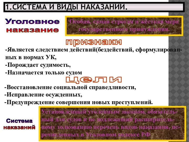 1.СИСТЕМА И ВИДЫ НАКАЗАНИЙ. Уголовное наказание -Является следствием действий(бездействий, сформулирован- ных в