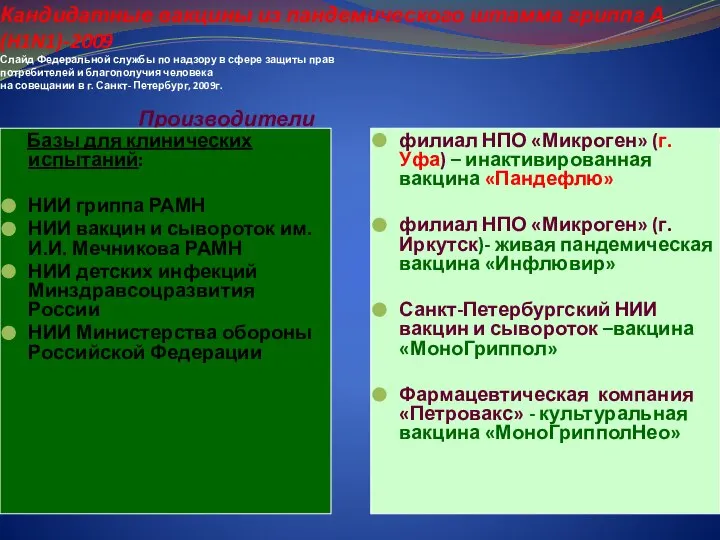 Кандидатные вакцины из пандемического штамма гриппа А (H1N1)-2009 Слайд Федеральной службы по