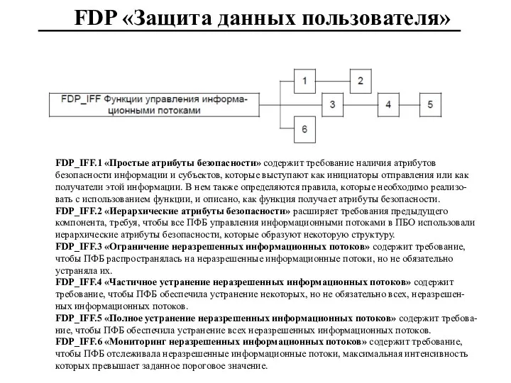 FDP «Защита данных пользователя» FDP_IFF.1 «Простые атрибуты безопасности» содержит требование наличия атрибутов