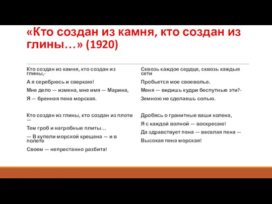 «Кто создан из камня, кто создан из глины…» (1920) Кто создан из