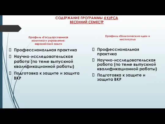 СОДЕРЖАНИЕ ПРОГРАММЫ 4 КУРСА ВЕСЕННИЙ СЕМЕСТР Профиль «Государственная политика и управление: европейский