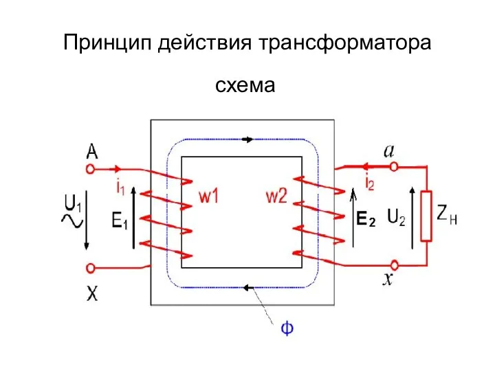 Принцип действия трансформатора схема