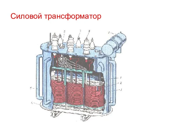 Силовой трансформатор