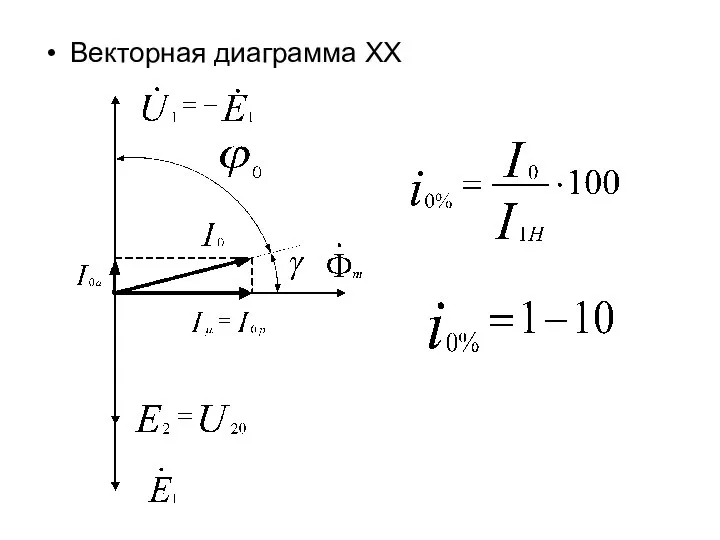 Векторная диаграмма ХХ