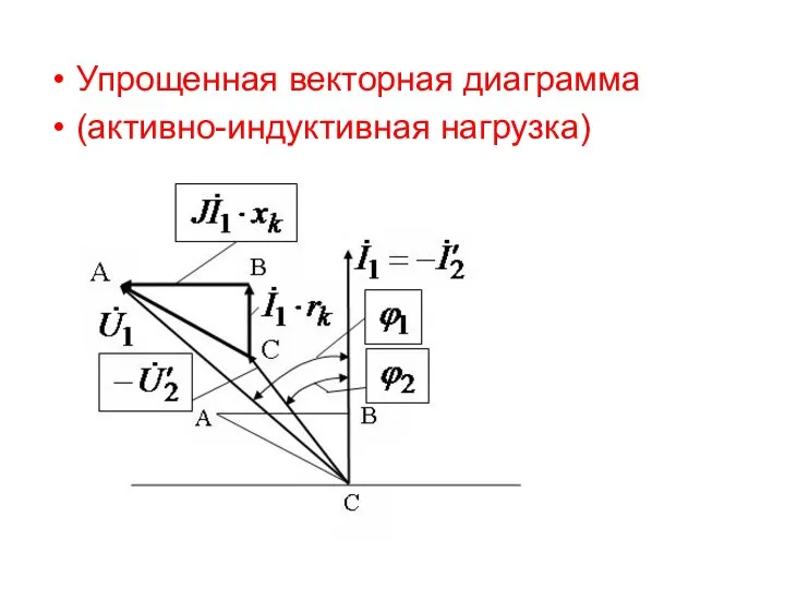 Упрощенная векторная диаграмма (активно-индуктивная нагрузка)