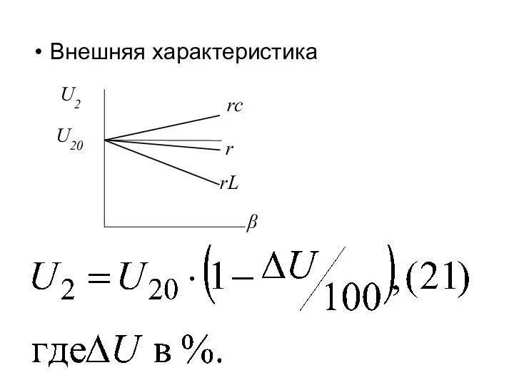 Внешняя характеристика