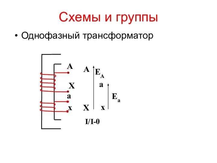 Схемы и группы Однофазный трансформатор