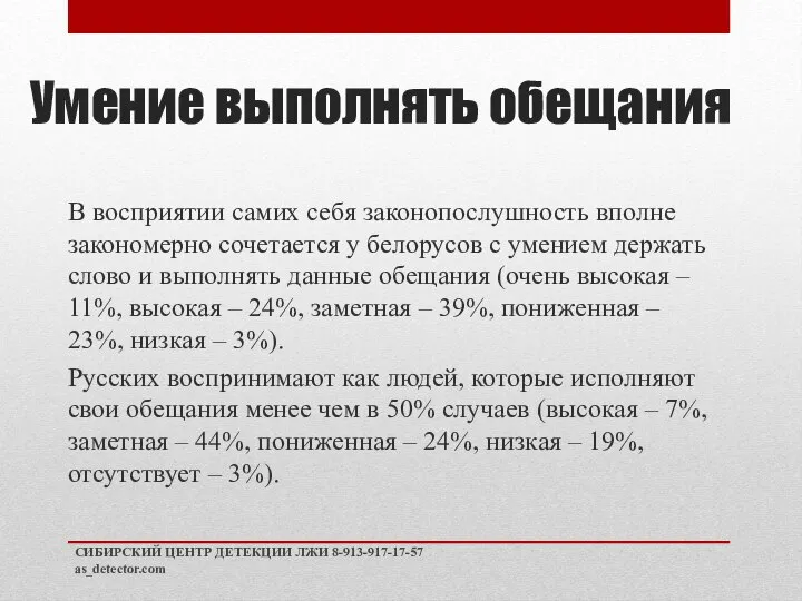 Умение выполнять обещания В восприятии самих себя законопослушность вполне закономерно сочетается у