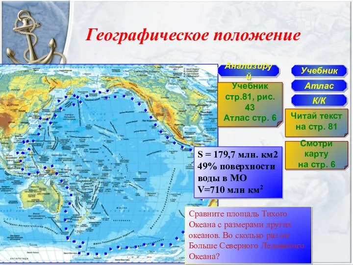 Географическое положение Учебник Атлас К/К Читай текст на стр. 81 Смотри карту