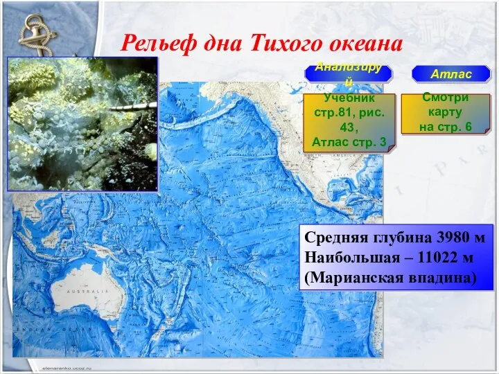 Рельеф дна Тихого океана Атлас Смотри карту на стр. 6 Анализируй Учебник