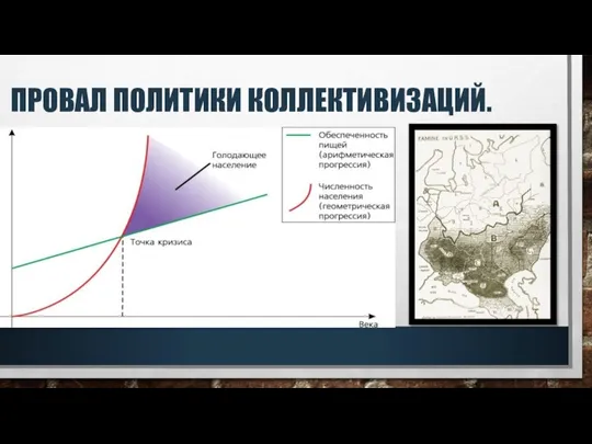 Мальтузианская ловушка — типичная для доиндустриальных обществ периодически повторяющаяся ситуация, в результате