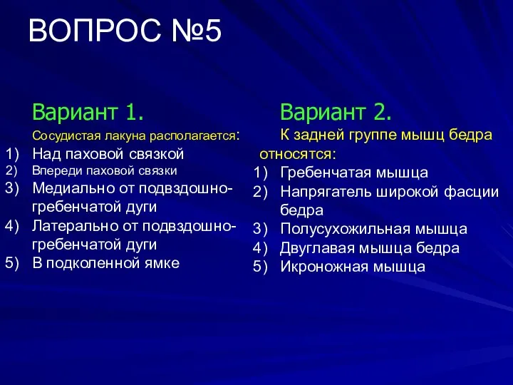 ВОПРОС №5 Вариант 1. Сосудистая лакуна располагается: Над паховой связкой Впереди паховой