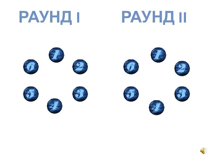 РАУНД I РАУНД II