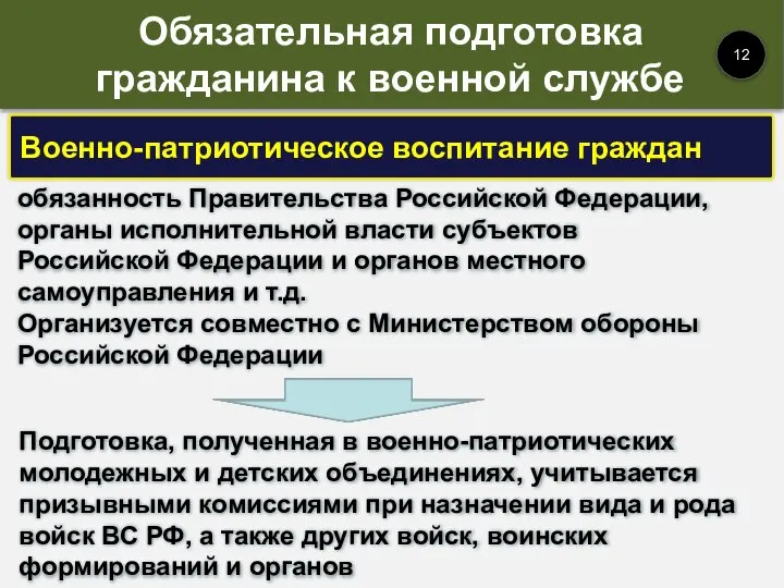 Подготовка, полученная в военно-патриотических молодежных и детских объединениях, учитывается призывными комиссиями при