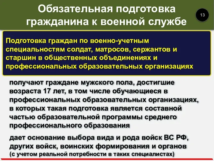 дает основание выбора вида и рода войск ВС РФ, других войск, воинских