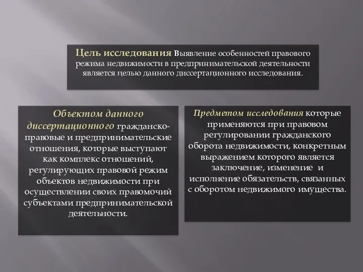 Объектом данного диссертационного гражданско-правовые и предпринимательские отношения, которые выступают как комплекс отношений,