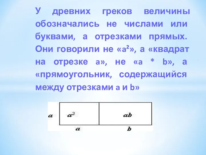 У древних греков величины обозначались не числами или буквами, а отрезками прямых.