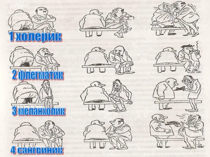 1 холерик 1 холерик 1 холерик 2 флегматик 2 флегматик 3 меланхолик