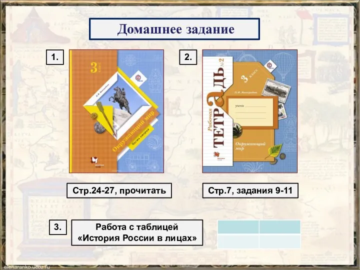 Домашнее задание Стр.7, задания 9-11 Стр.24-27, прочитать 1. 2. 3. Работа с