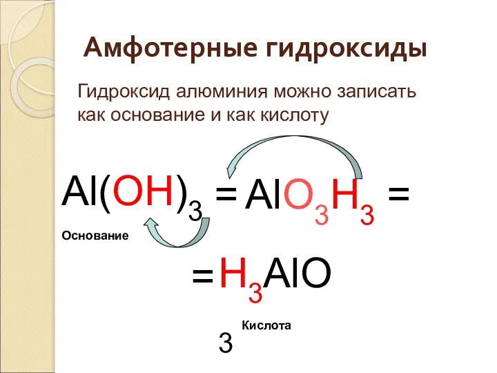 Амфотерные гидроксиды Al(OH)3 = H3AlO3 AlO3H3 = = Кислота Основание Гидроксид алюминия