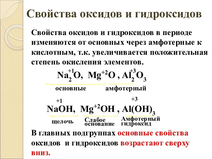 Свойства оксидов и гидроксидов в периоде изменяются от основных через амфотерные к