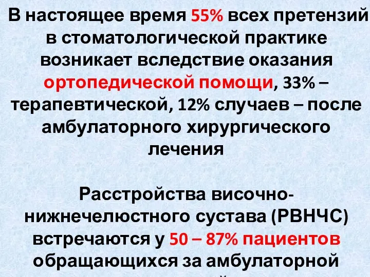 В настоящее время 55% всех претензий в стоматологической практике возникает вследствие оказания