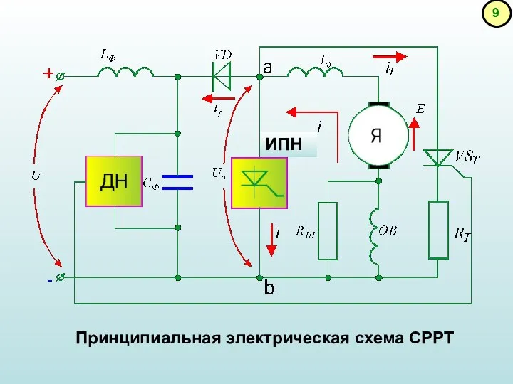 Принципиальная электрическая схема СРРТ ИПН