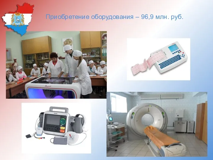Приобретение оборудования – 96,9 млн. руб.