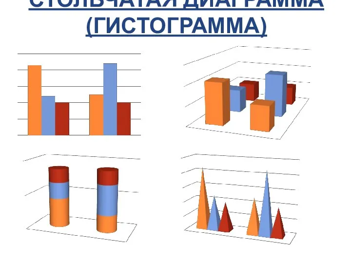 СТОЛБЧАТАЯ ДИАГРАММА(ГИСТОГРАММА)