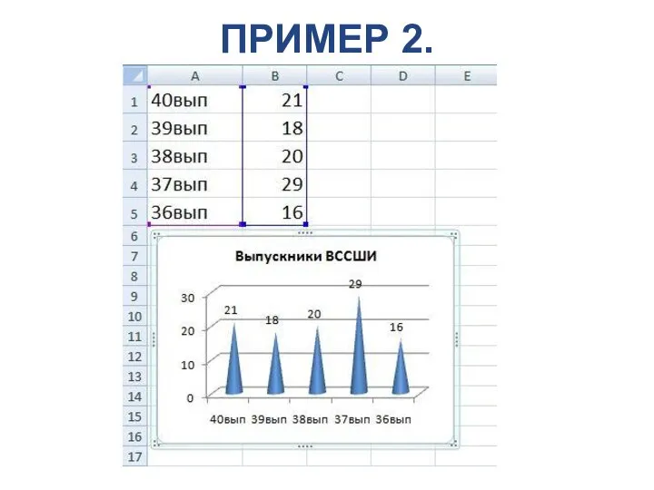 ПРИМЕР 2.