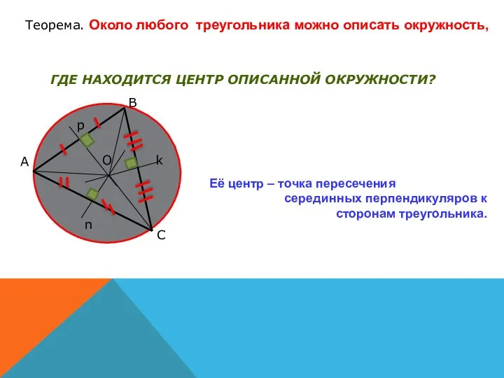 Теорема. Около любого треугольника можно описать окружность, Её центр – точка пересечения