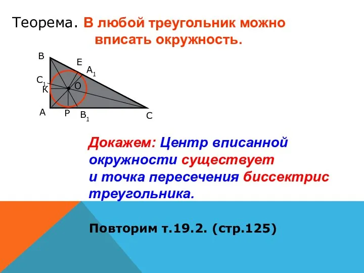 Теорема. В любой треугольник можно вписать окружность. Докажем: Центр вписанной окружности существует