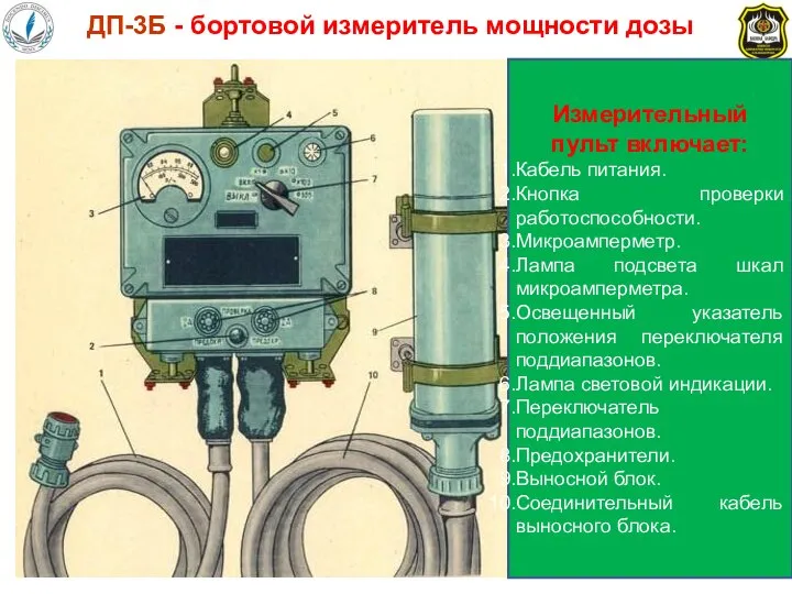 ДП-3Б - бортовой измеритель мощности дозы Измерительный пульт включает: Кабель питания. Кнопка