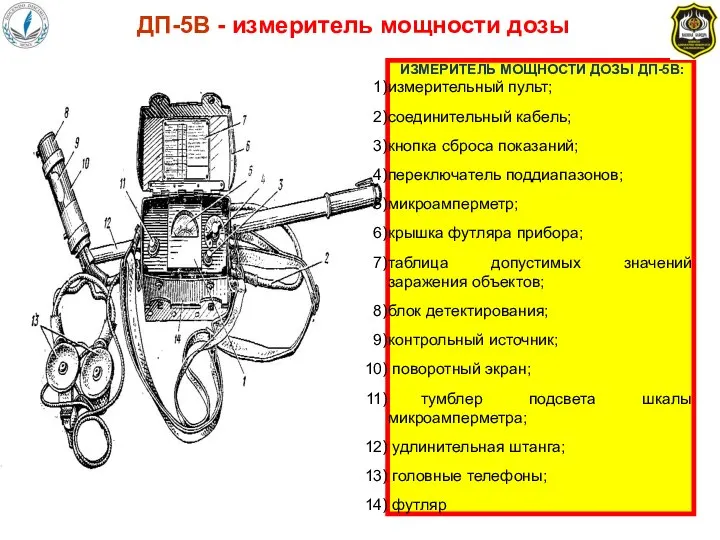 ДП-5В - измеритель мощности дозы