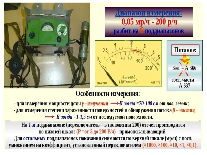 Подготовка прибора ДП-5В к работе и проверка работоспособности. 1. Подключить источники питания,