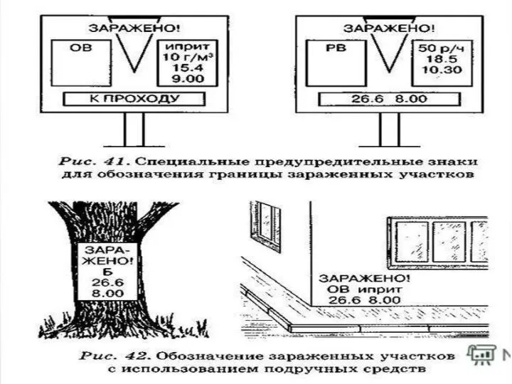 Учебный вопрос