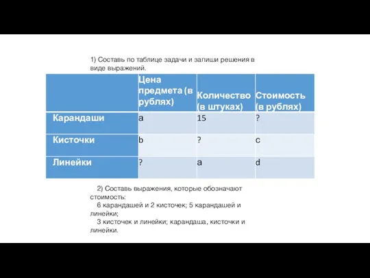 1) Составь по таблице задачи и запиши решения в виде выражений. 2)