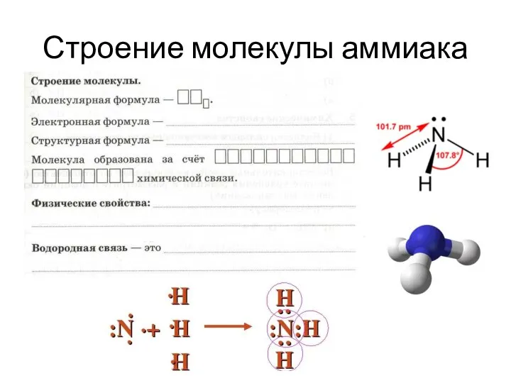 Строение молекулы аммиака