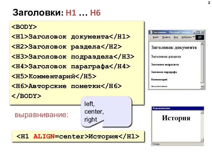 Заголовки: H1 … H6 Заголовок документа Заголовок раздела Заголовок подраздела Заголовок параграфа