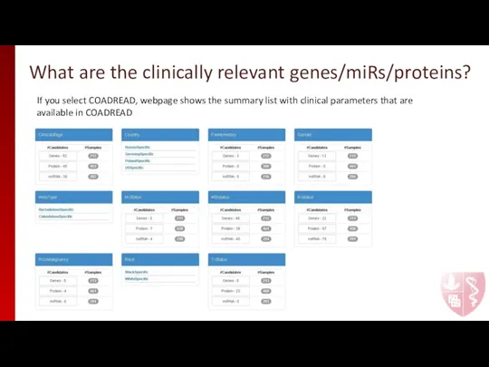 What are the clinically relevant genes/miRs/proteins? If you select COADREAD, webpage shows