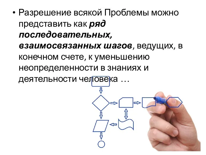 Разрешение всякой Проблемы можно представить как ряд последовательных, взаимосвязанных шагов, ведущих, в