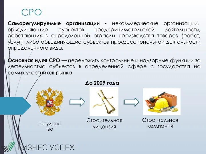 СРО Саморегулируемые организации - некоммерческие организации, объединяющие субъектов предпринимательской деятельности, работающих в