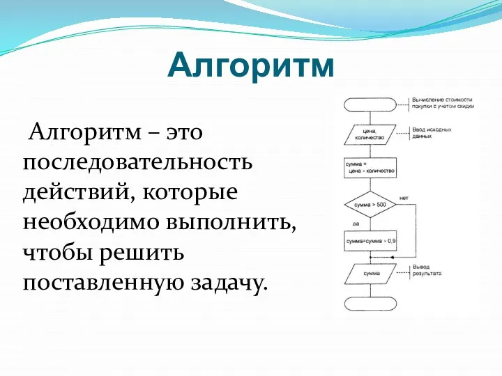 Алгоритм Алгоритм – это последовательность действий, которые необходимо выполнить, чтобы решить поставленную задачу.