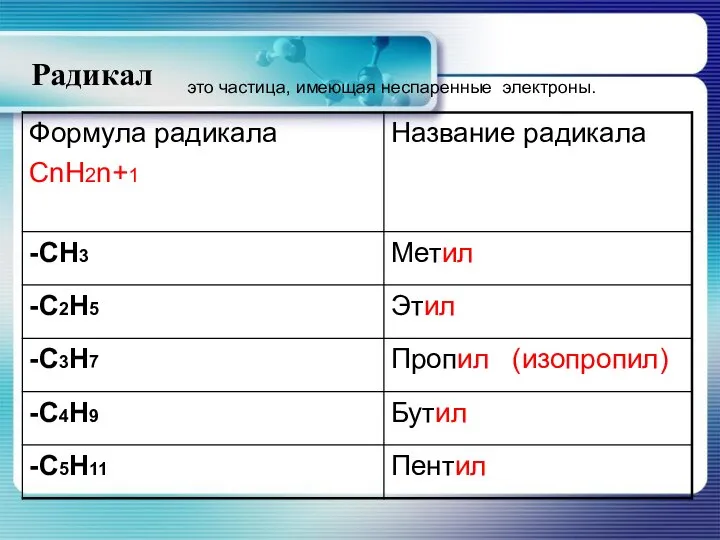 Радикал это частица, имеющая неспаренные электроны.