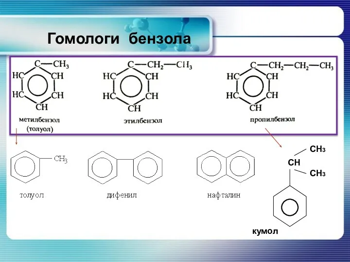 Гомологи бензола СН3 СН3 СН кумол